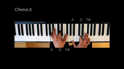 Adele Someone like you tutorial